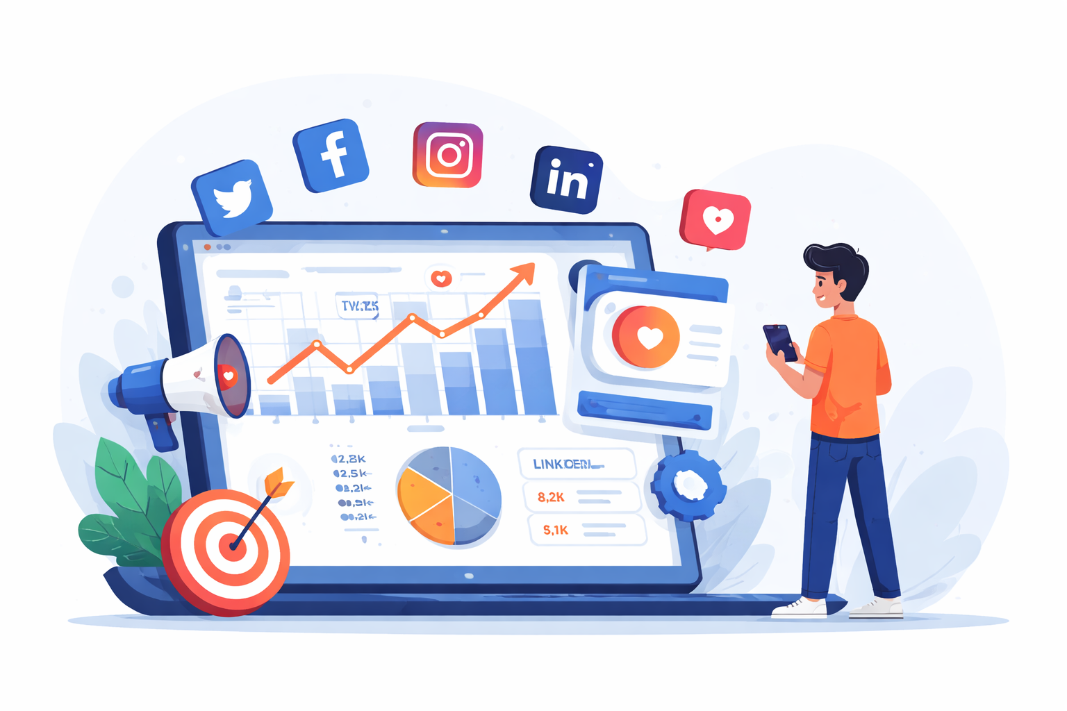 ImpactNex Digital Marketing Infographic